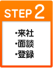 STEP2 来社・面談・登録