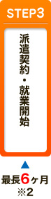 step3 派遣契約・就業開始 最長6ヶ月 ※2
